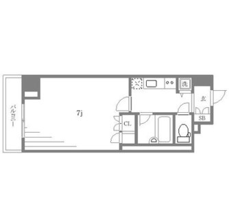 東京都文京区本駒込６丁目 賃貸マンション 1K