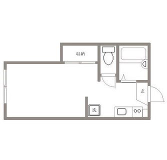 東京都文京区白山４丁目 賃貸アパート 1R