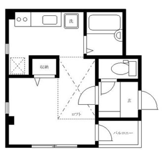 東京都文京区千石４丁目 賃貸マンション 1R