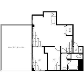 東京都文京区本駒込３丁目 賃貸マンション 2LDK